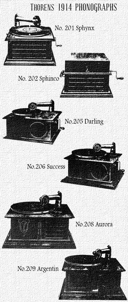 Thorens Phonographs 1914 catalog gramophones vintage