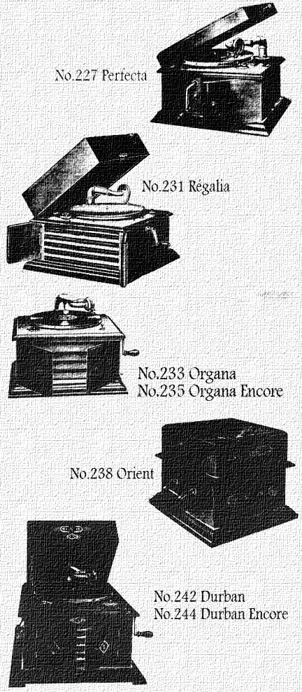 thorens phonograph 1914 catalog