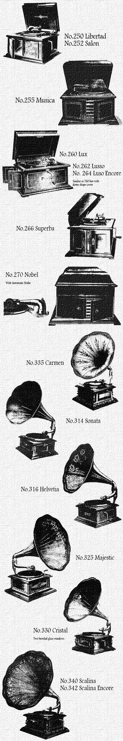 THORENS PHONOGRAPHS 1914